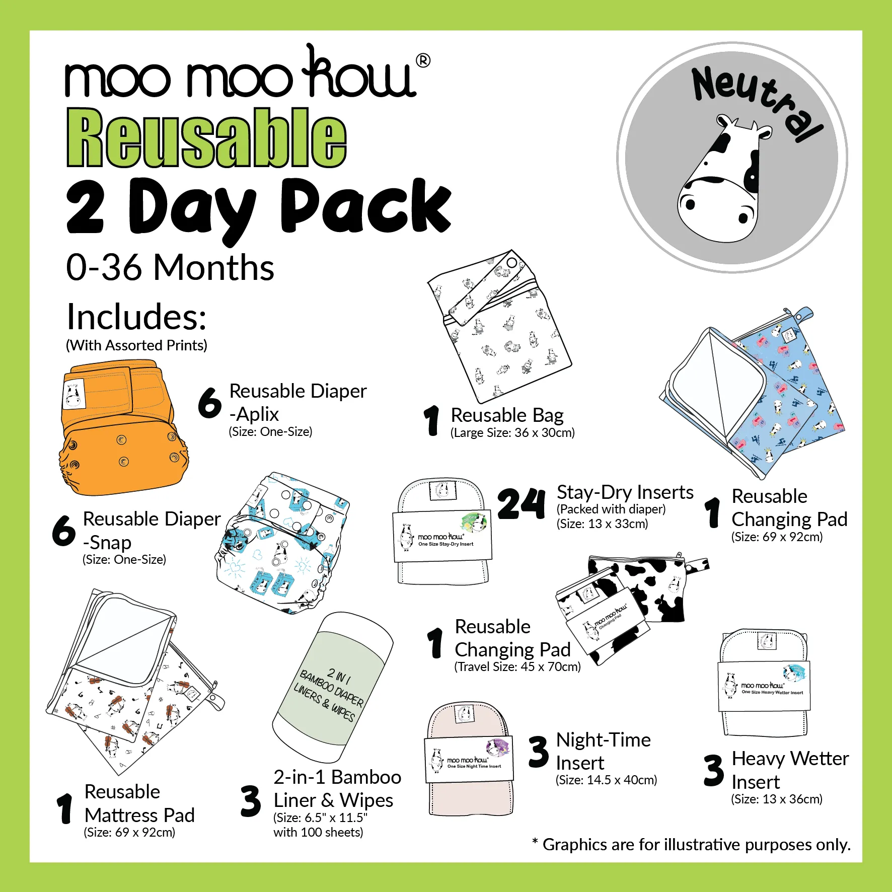 Moo Moo Kow® - Reusable 2 Day Package