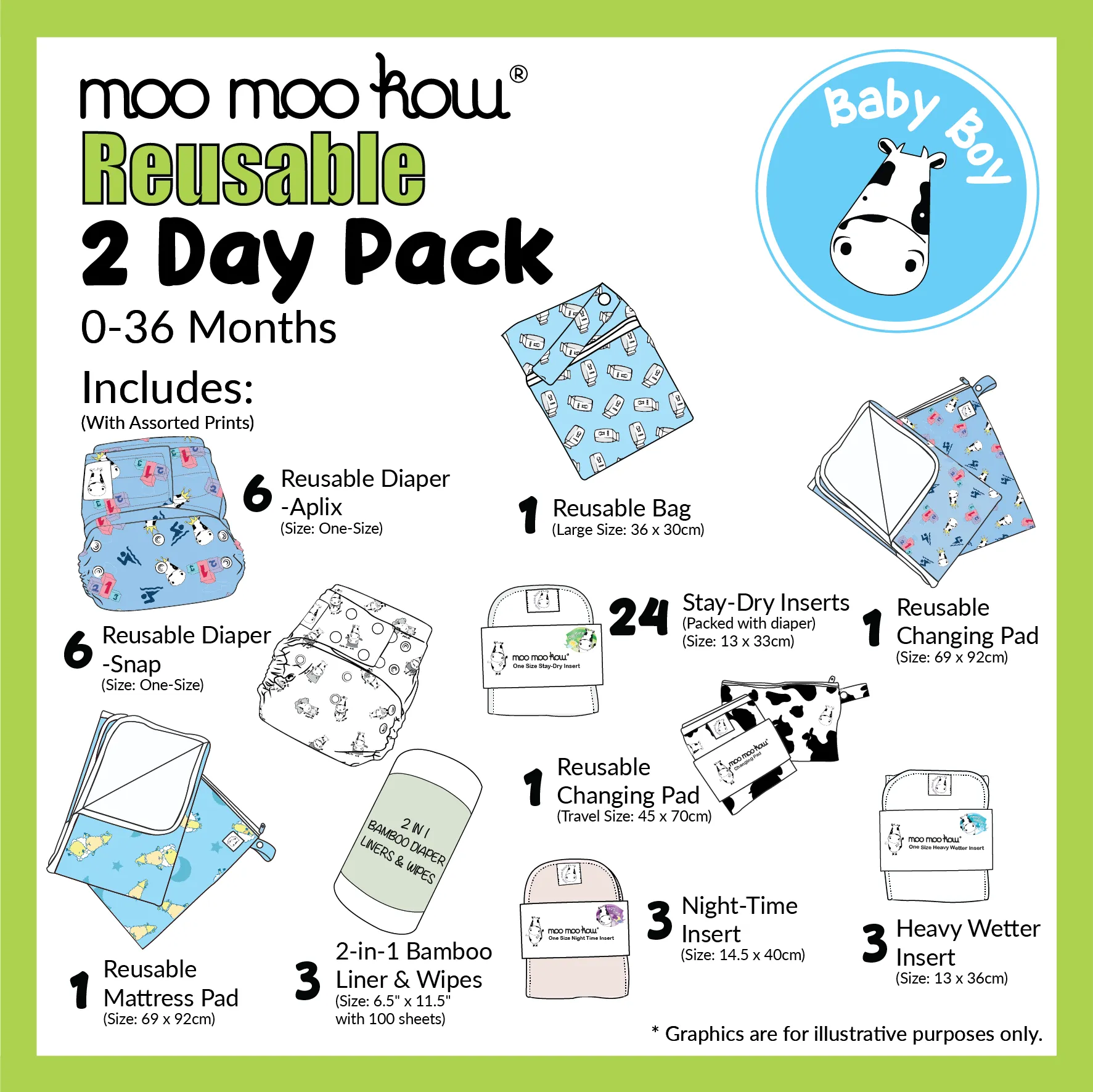 Moo Moo Kow® - Reusable 2 Day Package